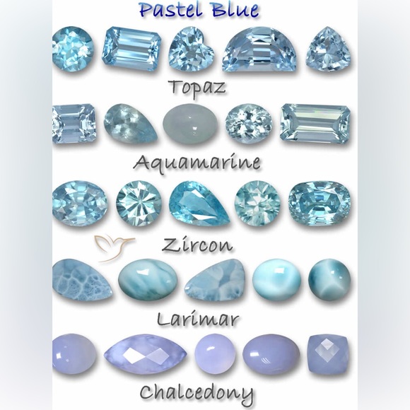 Sterling Silver & blue gemstone drop earrings - handmade - Picture 5 of 7